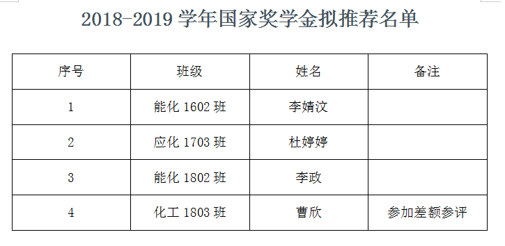 QQ截图20190928140453.png